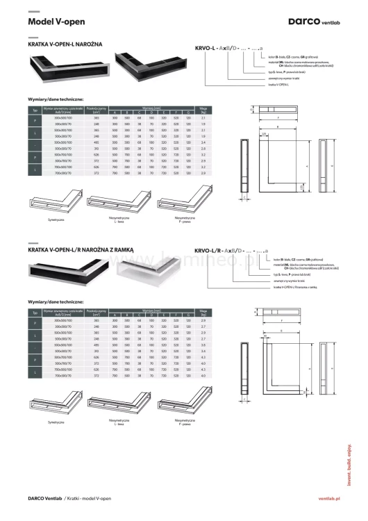 Karta techniczna.webp
