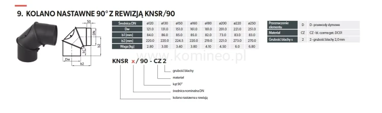 Kolano nastawne 90º 150 mm z rewizją - 3 segmenty schemat