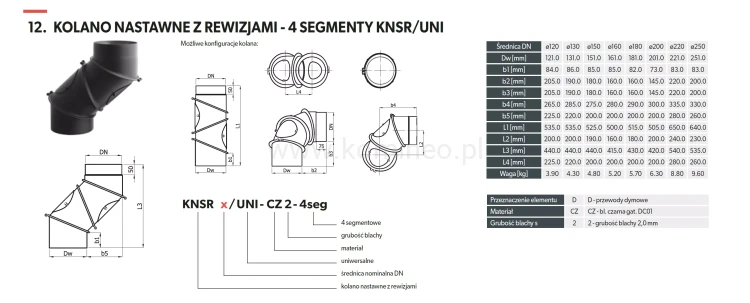 Kolano nastawne z rewizjami - 4 segmenty schemat