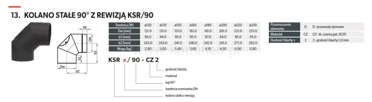 Kolano stałe 90º rewizją - 3 segmenty (schemat)