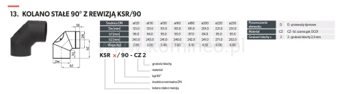 Kolano stałe 90º rewizją - 3 segmenty (schemat)