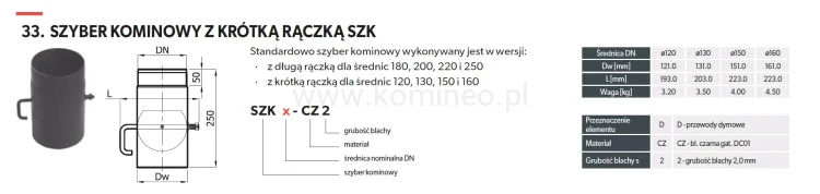 Szyber kominowy z krótką rączką - schemat