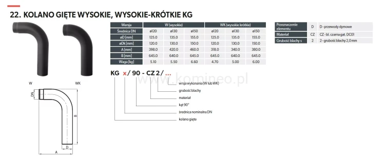 Kolano gięte wysokie krótkie 90º - schemat