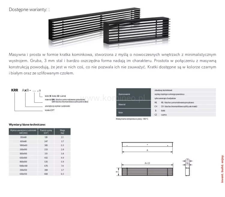 Kratki typu LOFT - schemat