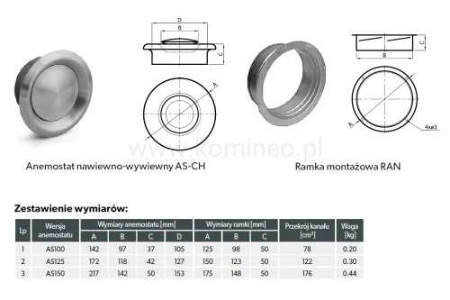 Anemostat nawiewno-wywieny DARCO AS-CH - schemat