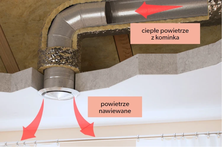 Anemostat nawiewno-wywieny DARCO AS-CH chromoniklowy