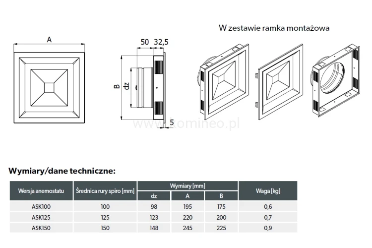 Anemostat kwadratowy DARCO VENTLAB ASK-ML - schemat