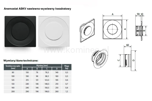 Anemostat DARCO ASKV-ML kwadartowy - schemat