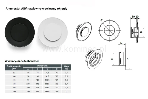 Anemostat okrągły DARCO VENTLAB ASV  nawiewno-wywiewny - schemat