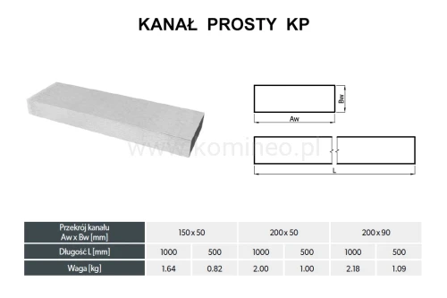 Kanał prostokątny DARCO KP-OC - schemat