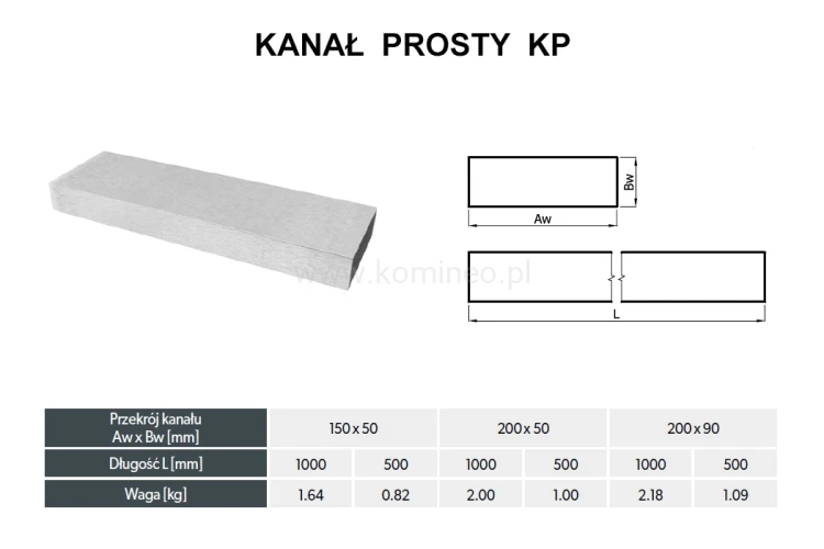 Kanał prostokątny DARCO KP-OC - schemat