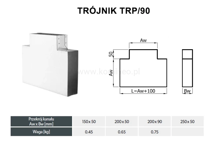Trójnik prostokątny DARCO TPR-90-OC schemat