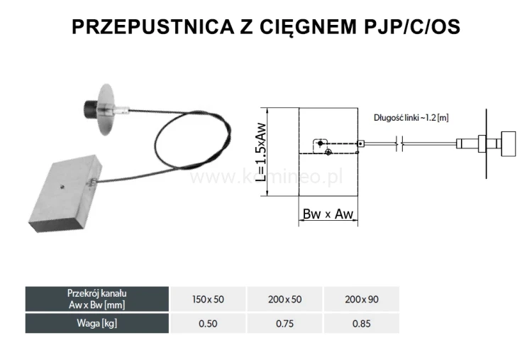 Przepustnica z cięgnem DARCO PJP-C-OS schemat