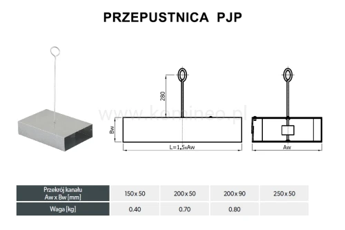 Przepustnica DARCO PJP-OC schemat