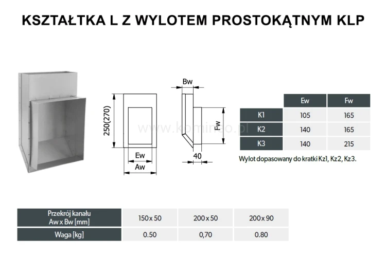 Kształtka L z wylotem prostokątnym DARCO KLP schemat