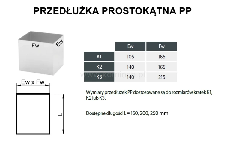 Przedłużka prostokątna DARCO PP-OC schemat