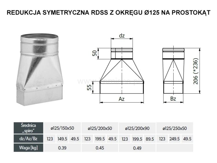 Redukcja symetryczna DARCO RDSS z okręgu fi 125 na prostokąt - schemat