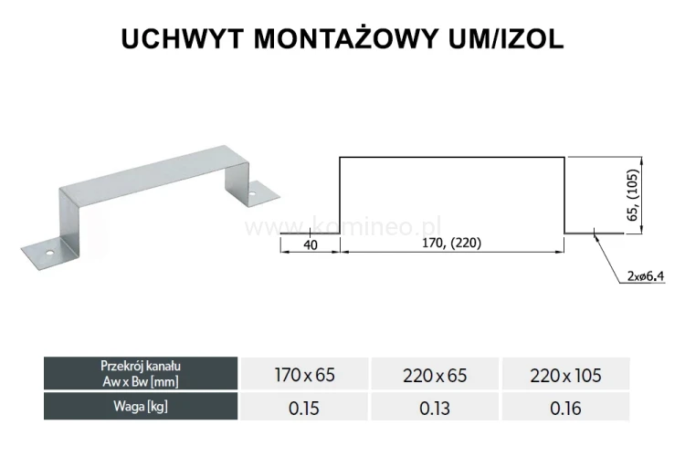 Uchwyt montażowy DARCO UM-OC-IZOL schemat