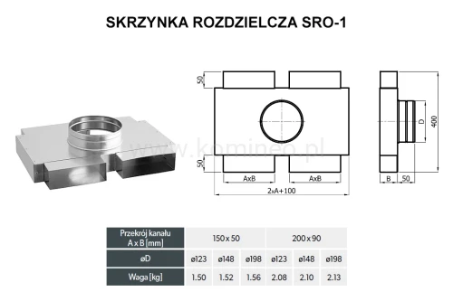Skrzynka rozdzielcza DARCO SRO-1-OC schemat