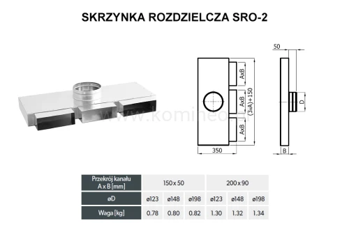 Skrzynka rozdzielcza DARCO SRO-2 schemat