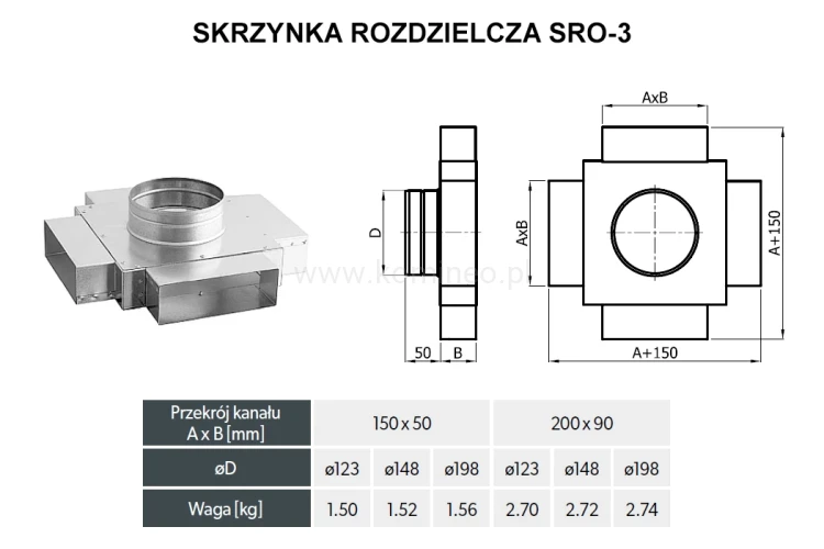 Skrzynka rozdzielcza DARCO SRO-3 schemat