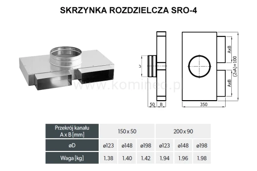 Skrzynka rozdzielcza DARCO SRO-4-OC schemat
