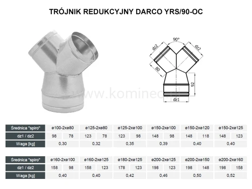 Trójnik redukcyjny DARCO YRS-90-OC schemat