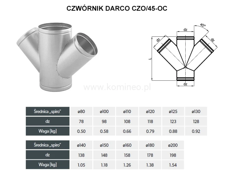 Czwórnik okrągły DARCO CZO-45-OC schemat