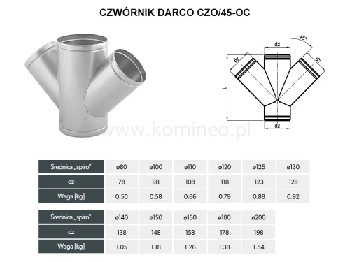 Czwórnik okrągły DARCO CZO-45-OC schemat