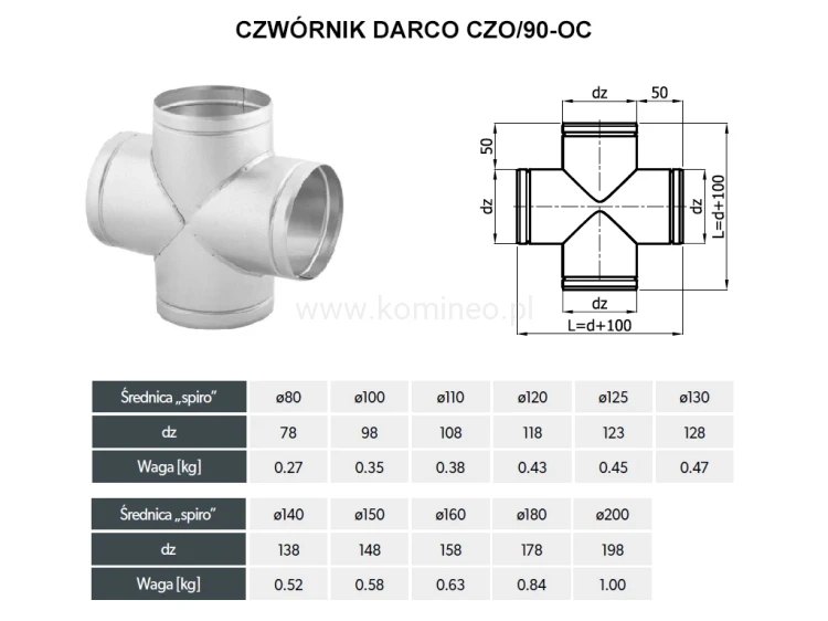 Czwórnik okrągły DARCO CZO-90-OC schemat