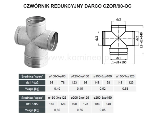 Czwórnik redukcyjny okrągły DARCO CZOR-90-OC schemat