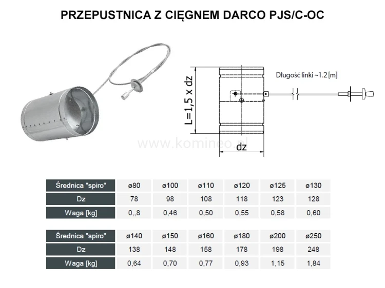 Przepustnica okrągła z cięgnem DARCO PJS-C-OC schemat
