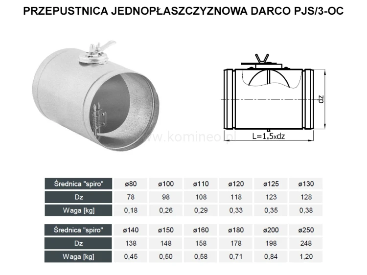 Przepustnica okrągła DARCO PJS-3-OC schemat