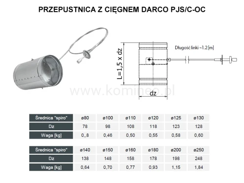 Przepustnica okrągła z cięgnem DARCO PJS-C-OC schemat