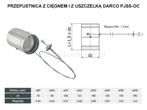Przepustnica z cięgnem i uszczelką DARCO PJSS-OC schemat