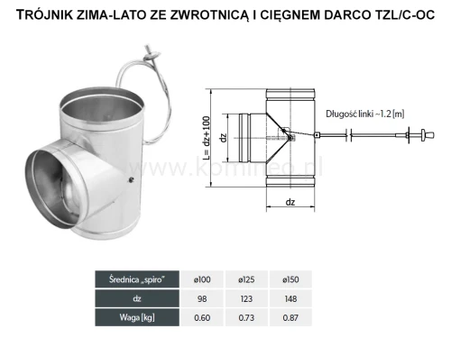 Trójnik zima-lato ze zwrotnicą i cięgnem DARCO TLZ-C-OC schemat