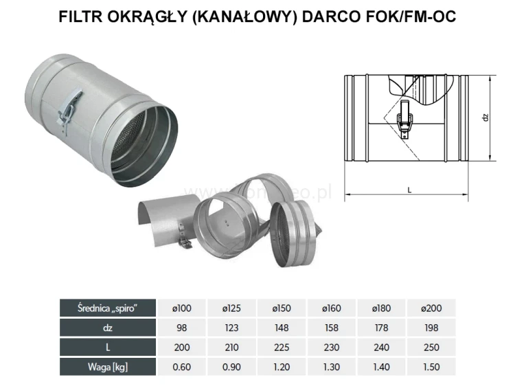 Filtr okrągły kanałowy DARCO FOK-FM-OC schemat