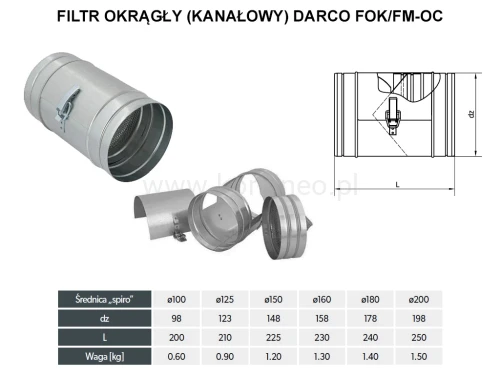 Filtr okrągły kanałowy DARCO FOK-FM-OC schemat