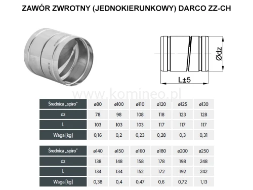 Zawór zwrotny jednokierunkowy DARCO ZZ-CH schemat