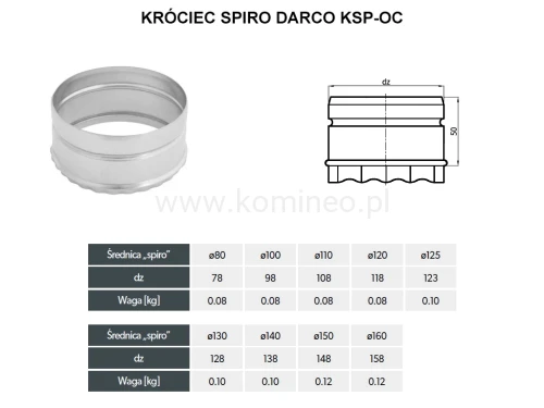 Króciec Spiro DARCO KSP-OC schemat