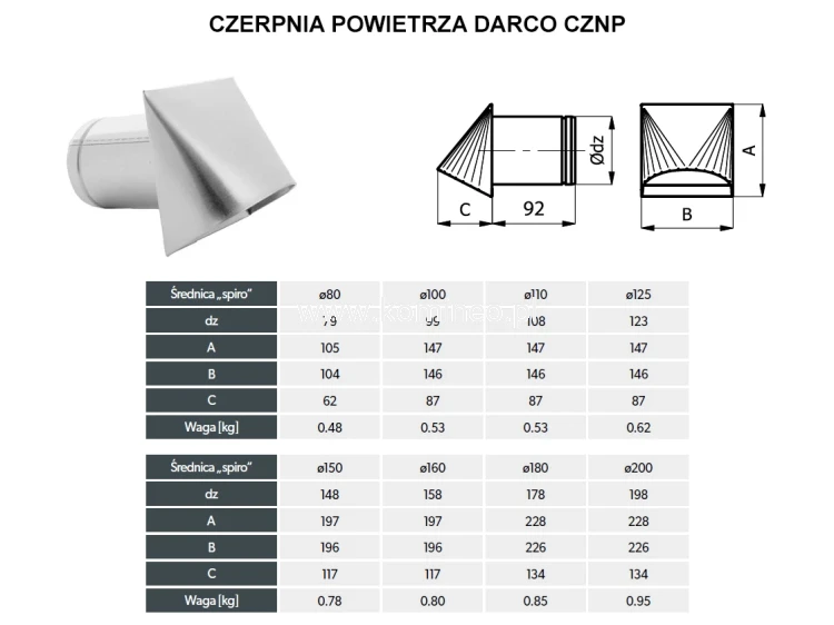 Czerpnia powietrza DARCO CZNP schemat