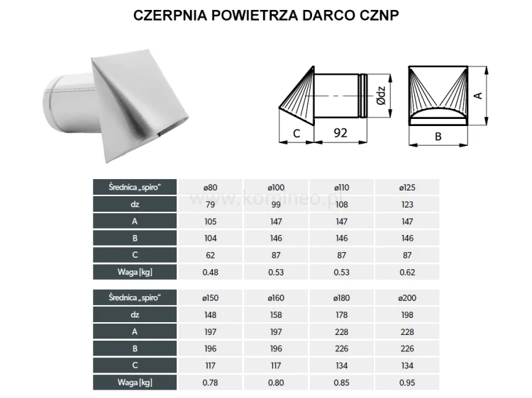 Czerpnia powietrza DARCO CZNP schemat