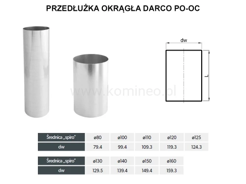 Przedłużka okrągła DARCO PO-OC schemat