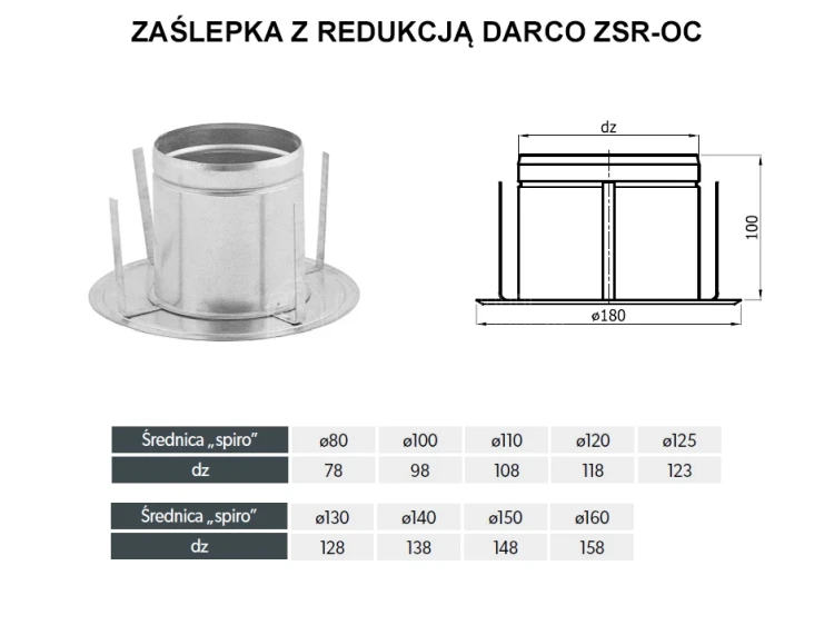 Zaślepka z redukcją DARCO ZSR-OC schemat