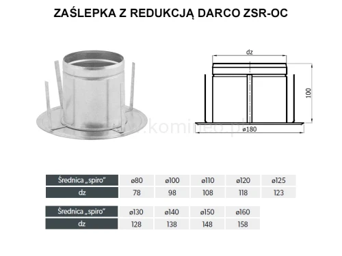 Zaślepka z redukcją DARCO ZSR-OC schemat