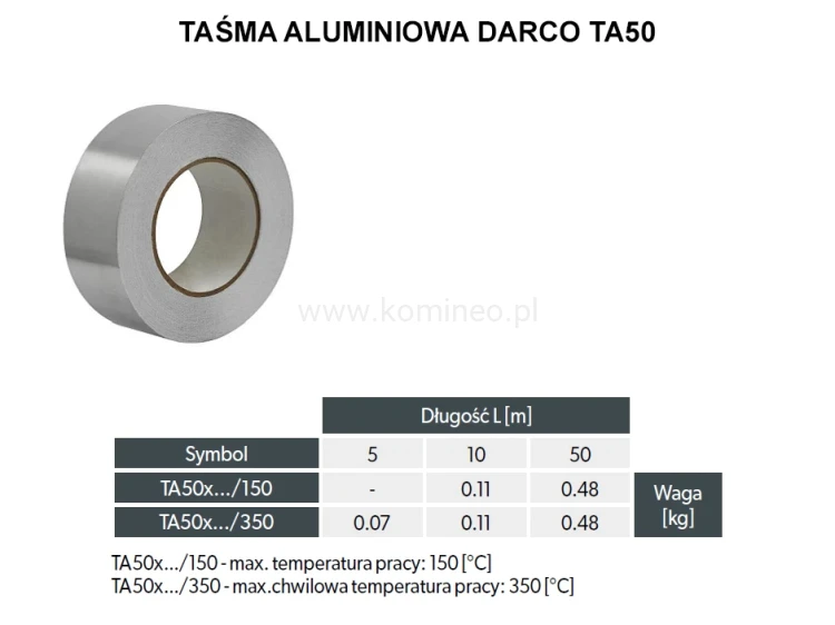 Taśma aluminiowa  DARCO TA50 schemat