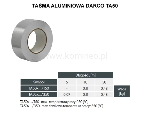 Taśma aluminiowa  DARCO TA50 schemat