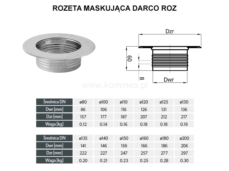 Rozeta maskująca DARCO ROZ schemat