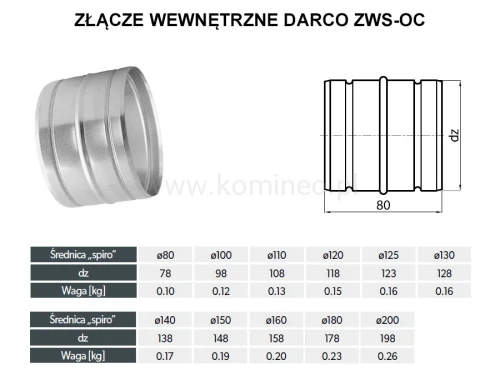 Złącze wewnętrzne okrągłe DARCO ZWS-OC schemat