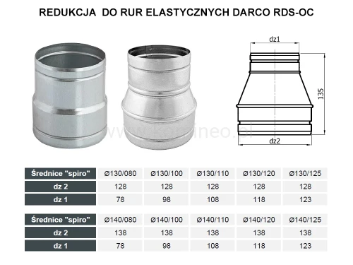 Redukcja okrągła DARCO RDS-OC Spiro 130-140mm schemat